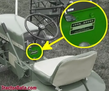 John Deere 60 Seriennummernstandort
