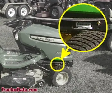 John Deere X320 Seriennummernstandort