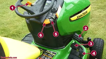 Controles de transmisión John Deere X324