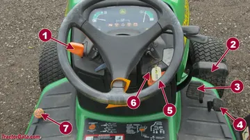 John Deere X485 Getriebesteuerung