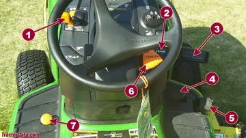 John Deere X534 transmission controls