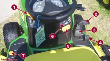 John Deere X720 transmission controls