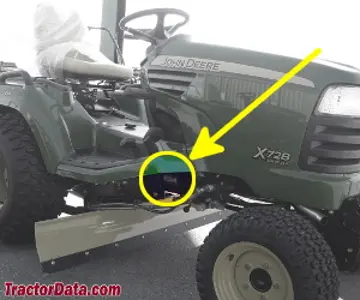 Localização do número de série John Deere X720