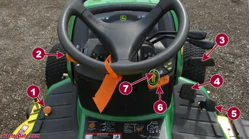 John Deere X744 transmission controls