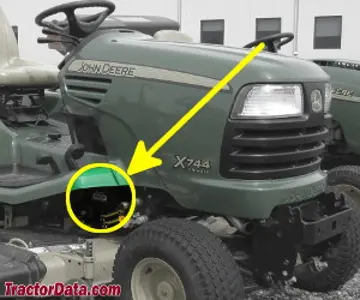 John Deere X744 Seriennummernstandort