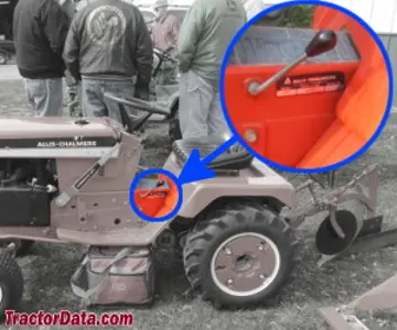 Allis Chalmers 919 Seriennummernstandort
