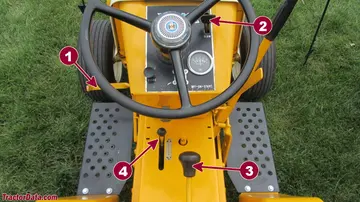 Controles de transmissão Cub Cadet 122