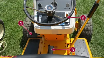 Controles de transmissão Cub Cadet 106
