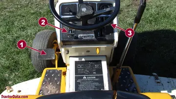 Commandes de transmission Cub Cadet 1250