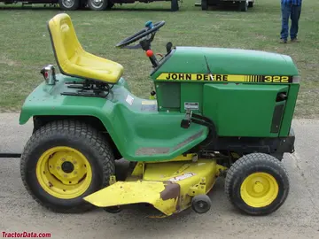 Vista lateral direita do Deere 322