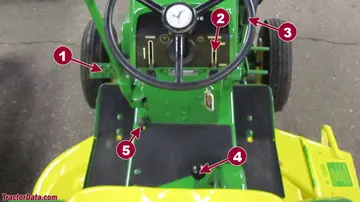 John Deere 110 transmission controls
