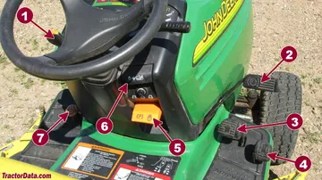 Controles de transmisión John Deere GX345