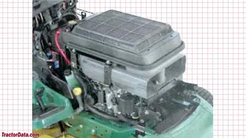 Imagen del motor John Deere GX345