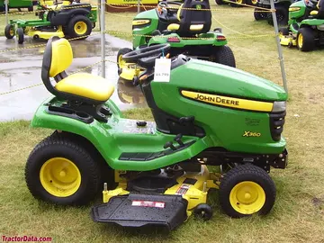 Perfil derecho John Deere X360