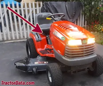Scotts S2046 Seriennummernstandort
