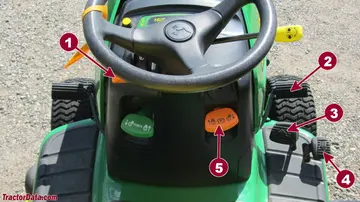 约翰迪尔LT160变速箱控制