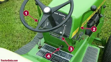 John Deere 120 transmission controls