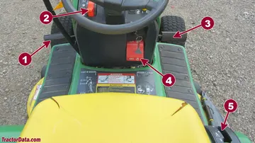 Controles de transmissão John Deere LX172