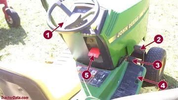 Controles de transmisión John Deere LX188