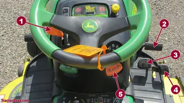 约翰迪尔 SST18 变速箱控制