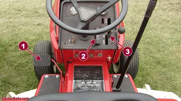 Cub Cadet 1282 transmission controls