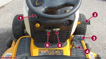 Cub Cadet 1527 transmission controls