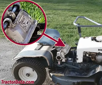 Homelite Yard Trac Deluxe Seriennummernstandort