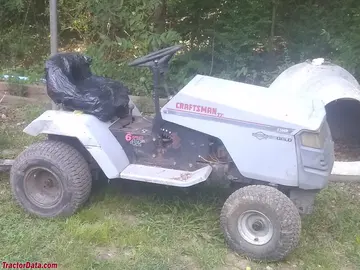 Handwerker 917.25250