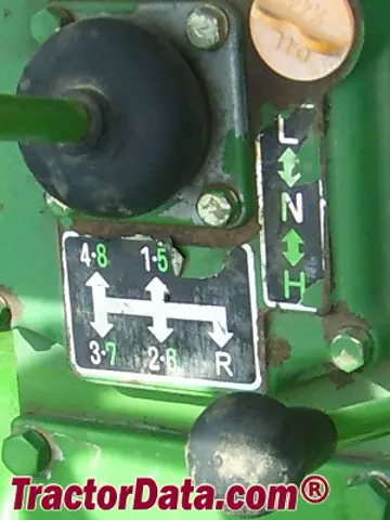 约翰迪尔 950 变速箱控制