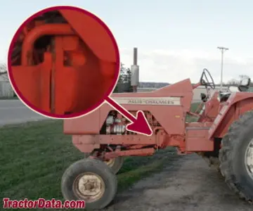 Allis Chalmers 190 Seriennummernstandort