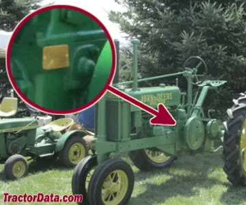 Standort der John Deere B Seriennummer