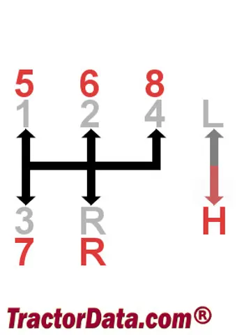 福特 4100 变速箱控制
