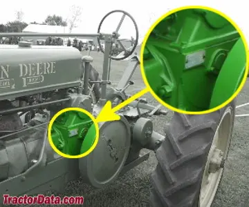 John Deere G Seriennummernstandort