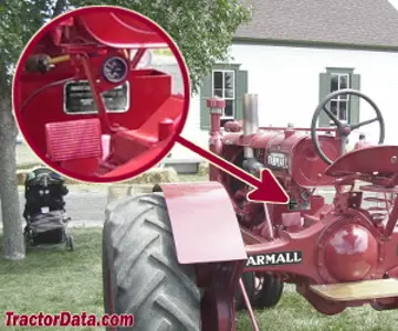 Standort der Seriennummer Farmall F-20