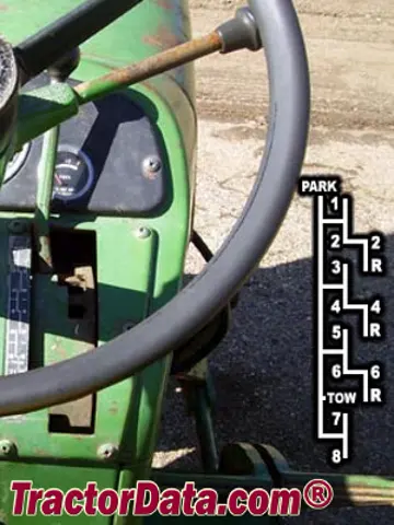 Commandes de transmission John Deere 2010
