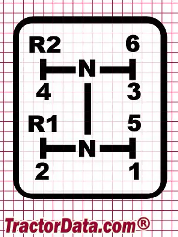commandes de transmission Oliver Super 77