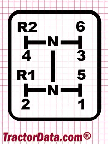 commandes de transmission Oliver Super 88