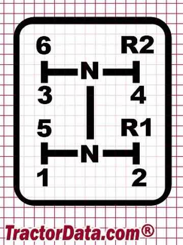 commandes de transmission Oliver Super 99