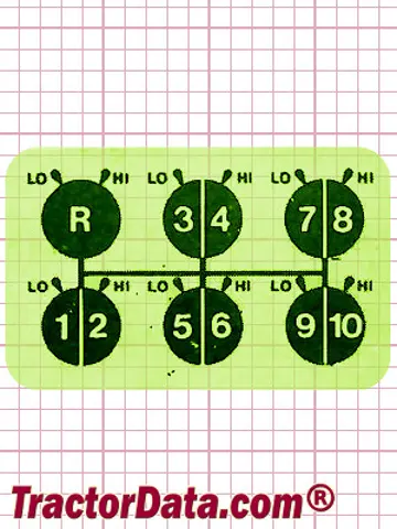 Commandes de transmission Steiger Bearcat III ST-220