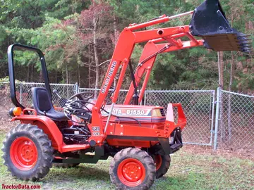 Kubota B1550 mit Great Bend GB220 Front-End-Lader.