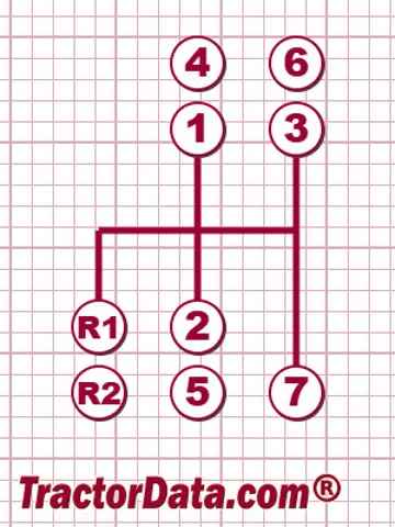 commandes de transmission SOMECA Som 45