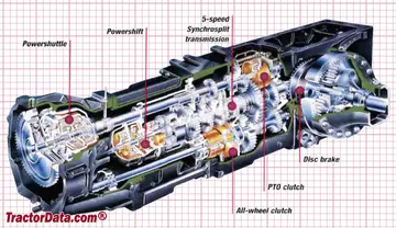 Deutz-Fahr Agroplus 75 transmission image