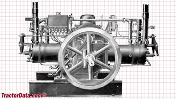 Imagen del motor International Harvester Mogul 12-25