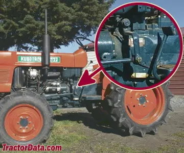 Kubota L1501 Seriennummernstandort