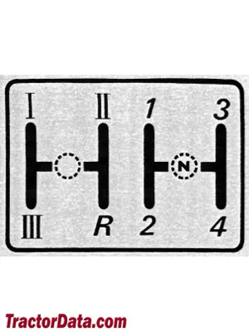 Commandes de transmission Fiat 55-76