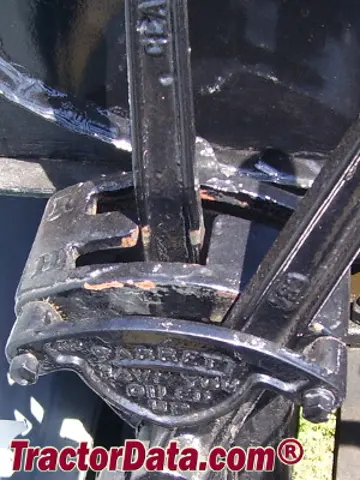 Parrett H 12-25 Getriebesteuerungen