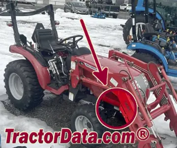 Standort der Seriennummer McCormick Intl X1.25