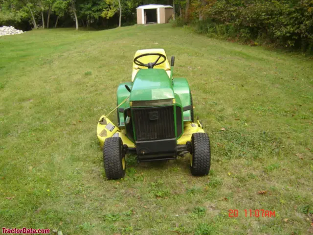 200