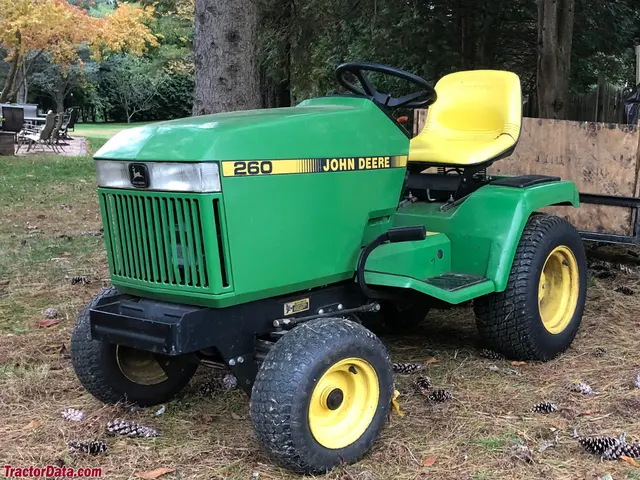 260
