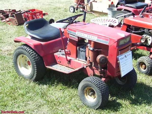 Charger V8